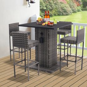 5-Piece Outdoor Conversation Bar Set,All Weather PE Rattan and Steel Frame Patio Furniture With Metal Tabletop and Stools for Patios, Backyards